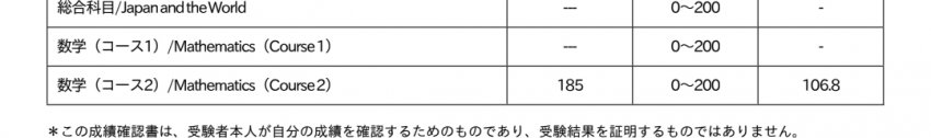 1ebec223e0dc2bae61abe9e74683706d22a24d83d2d0cebab3c1c41446088c8b1b72ed53851d6567ac6d7575b2c6ee1c3bd5149e7c2b07