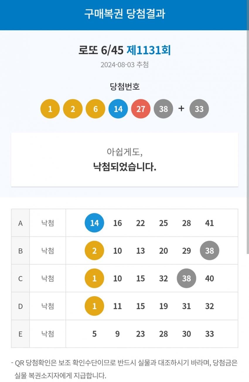 1ebec223e0dc2bae61abe9e74683706d22a14883d3d5cabbb4c4c41446088c8b8dfa0ba21d57455e11250d1f17d987f857c74ab04043fcc12781