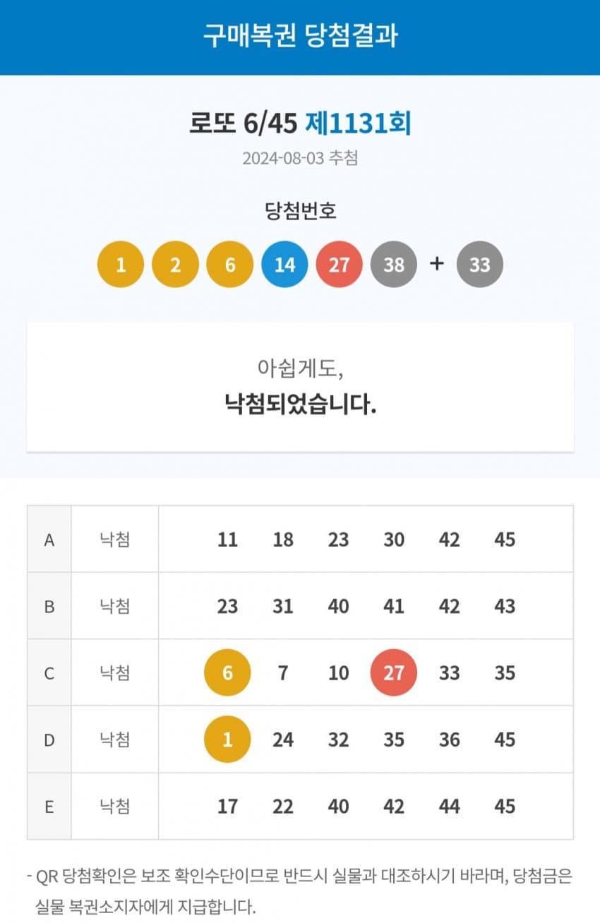 1ebec223e0dc2bae61abe9e74683706d22a14883d3d5cabbb7c3c41446088c8b5e75706e32acbc0e07af2c8cf2d012acfffad35c8caacc87c789