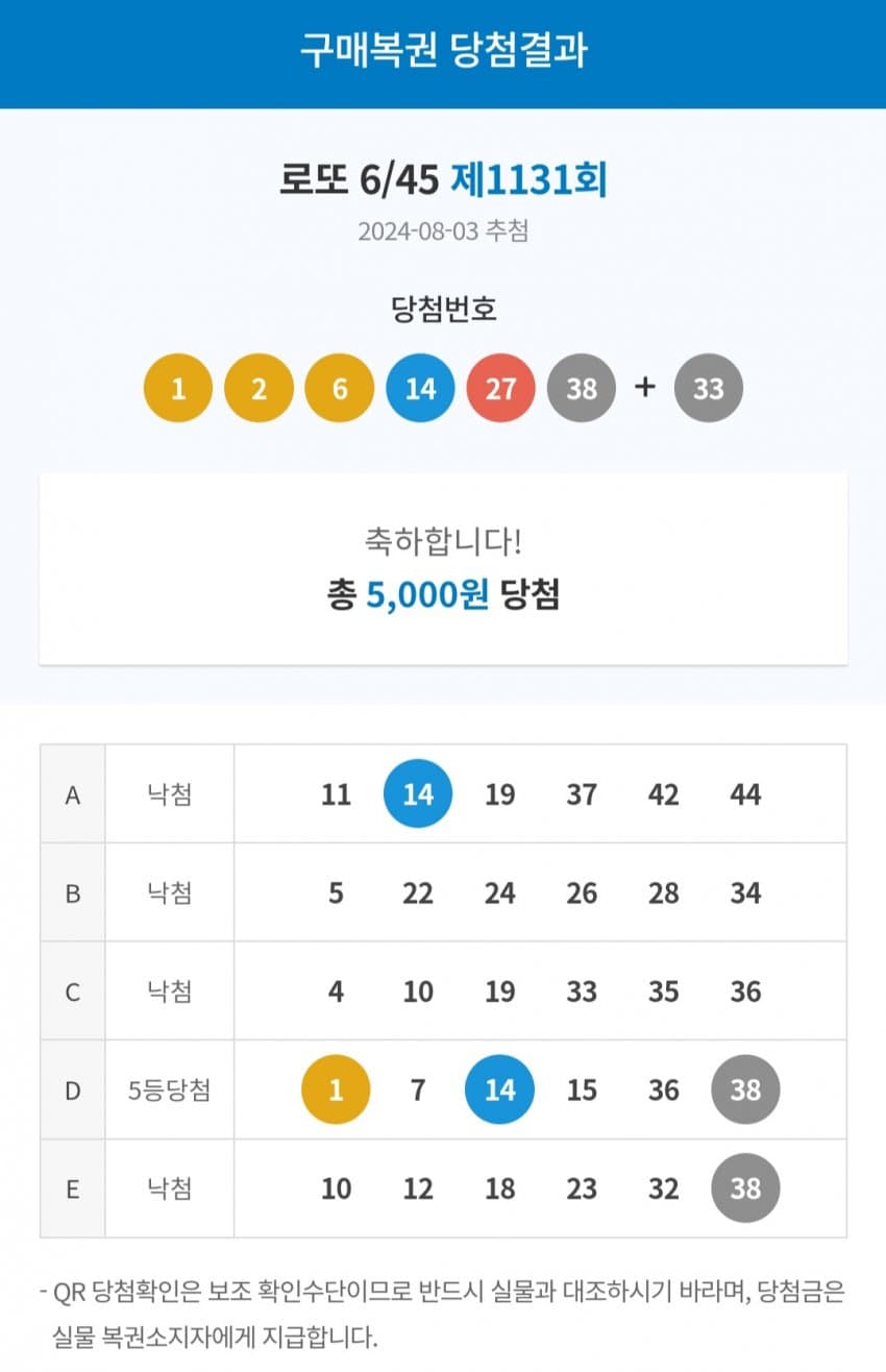 1ebec223e0dc2bae61abe9e74683706d22a14883d3d5cabbb2c1c41446088c8bb81b7e6e462b541fbabf66ec703f7978d60fd104ed750c50c661