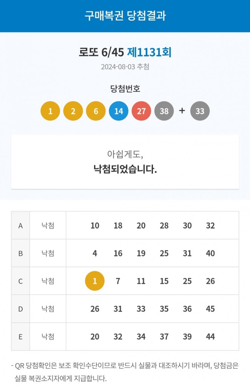 1ebec223e0dc2bae61abe9e74683706d22a14883d3d5cabbb3c4c41446088c8bb1e1d2046b8cac8cd078bb101211283bb30d5ffad59b29f83688