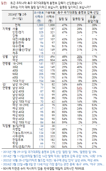 2bb2df32e7d334aa51b1d3a24f9c766d497d397f31a1fbb0e19fc464290d1dd07e3febae9bb19739db8363ca571d1561