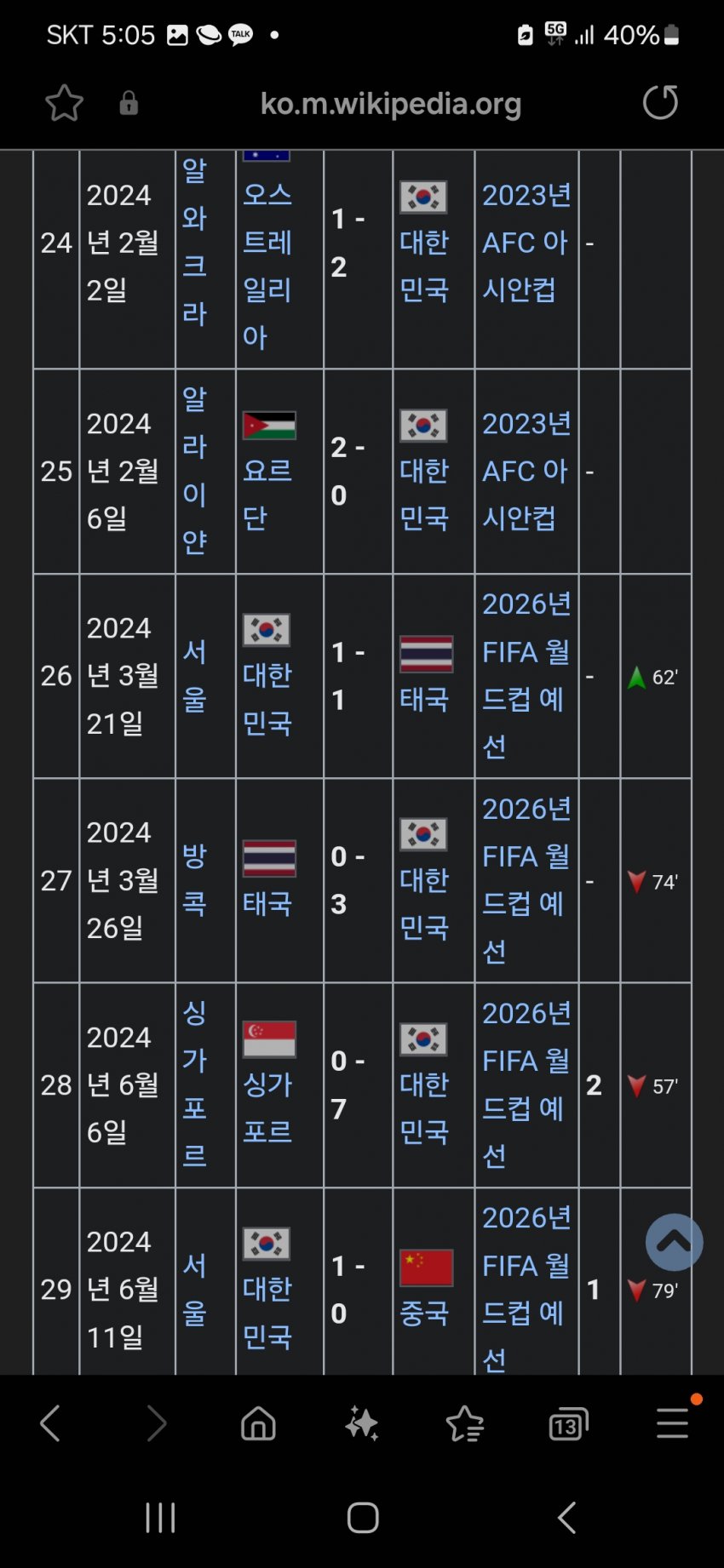 1ebec223e0dc2bae61abe9e74683706d22a14b83d3d2cbb7b7c2c41446088c8bb969c5a8d4427b08ef0e858ec8287f8aeee446533caf8ee2057c49