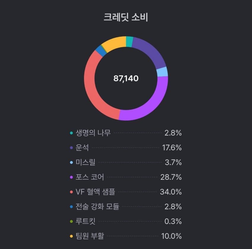 1ebec223e0dc2bae61abe9e74683706d2fa34f83d2d5c8b3b7c6c4044f1790930f554fb559e85b587ac8e504f764ce9dad