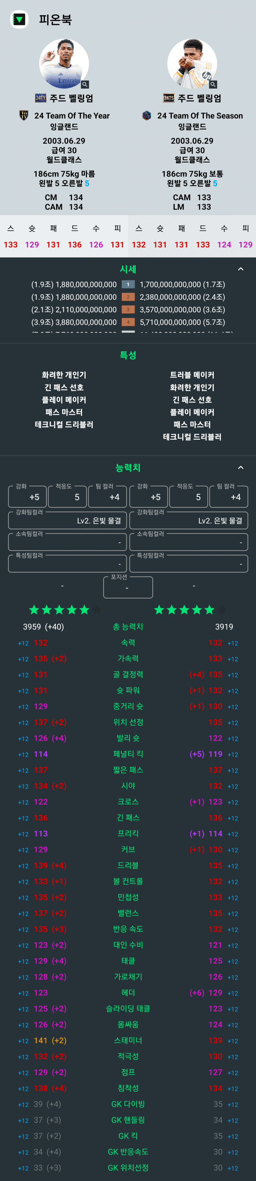 0b92f277b28361f238e687ec4f887465ea897001e73e50a066e92ba59c139dd1