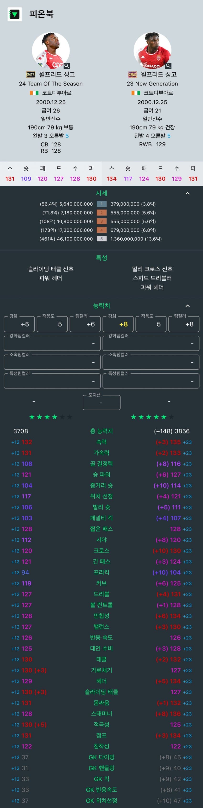 7decf675b0846df623ea8ee6419c706b8355c43e2b19ba5ef63956ac6a6afa1b3d266fcbd6bf09a1820c03be5f8cb5980f4c490e