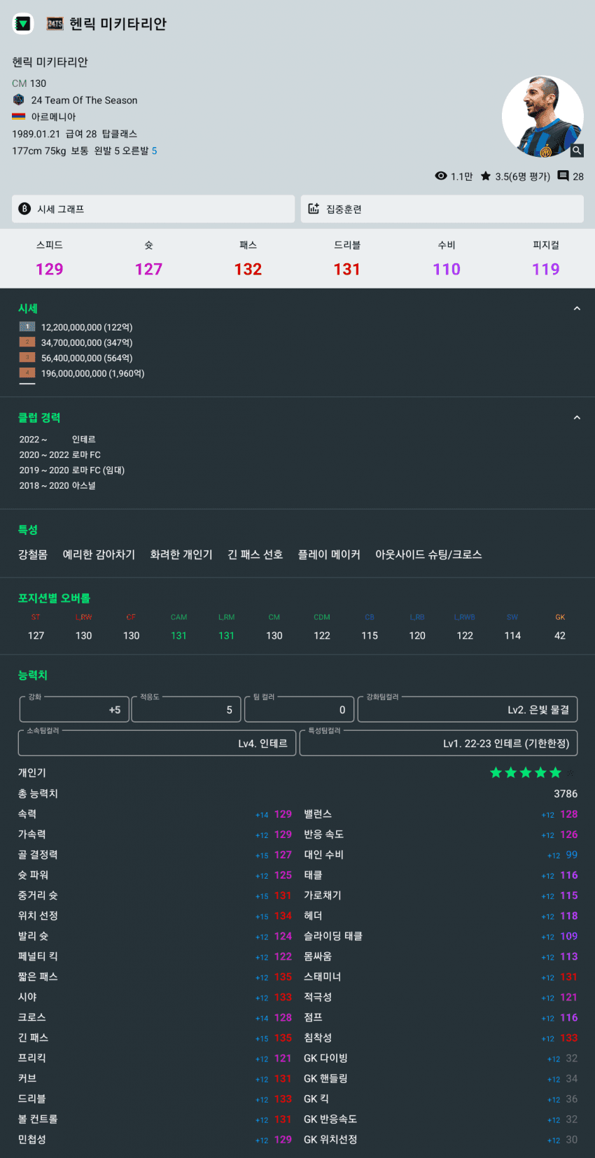 0b92f277b28361ff3eef8fe54287716e3458cfedd39fed432bf3b540b0122b27