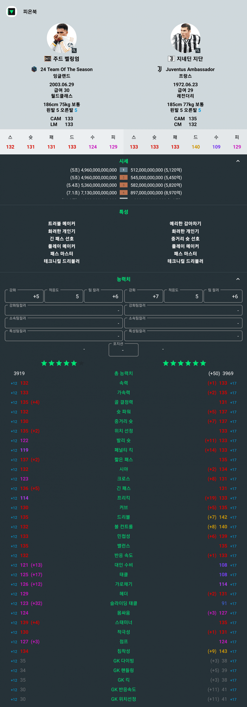 0b92f277b28361ff3fee81ec4f89756de6a1bfe4660b9f2081534c0f18921435