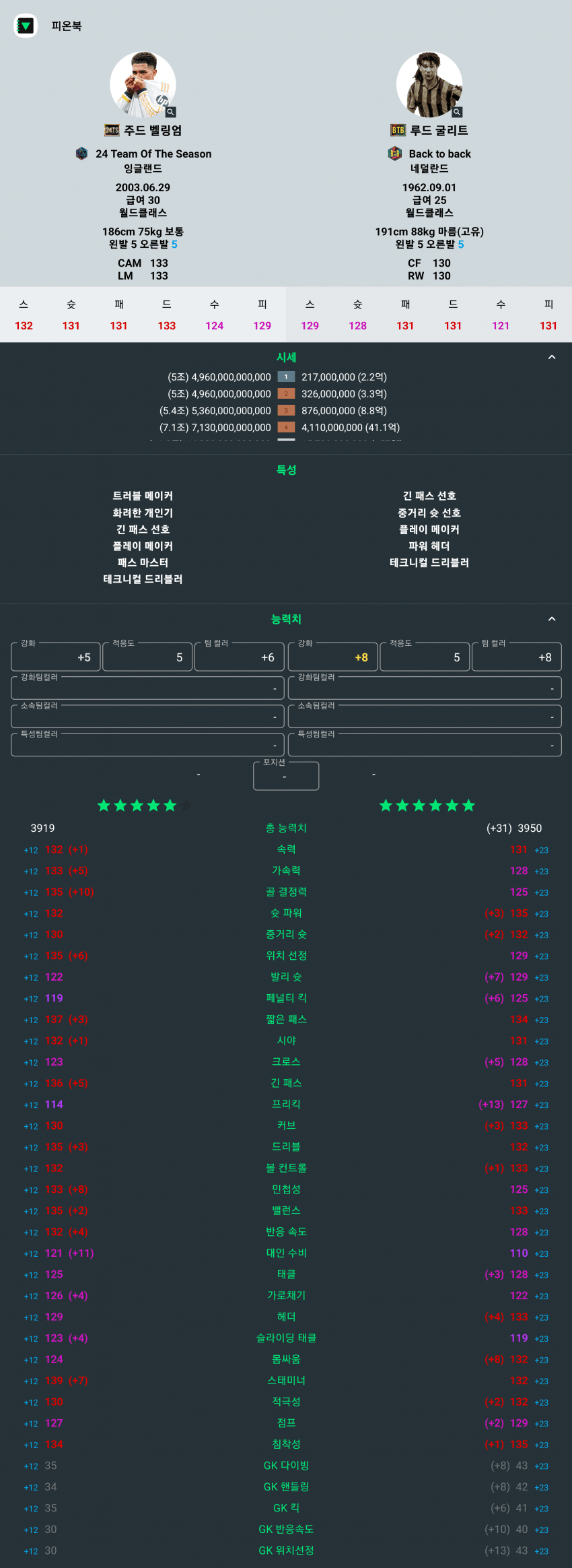 0b92f277b28361ff3feb80e6408474682b23ff8b5d41d76ee8b08be250ac0647