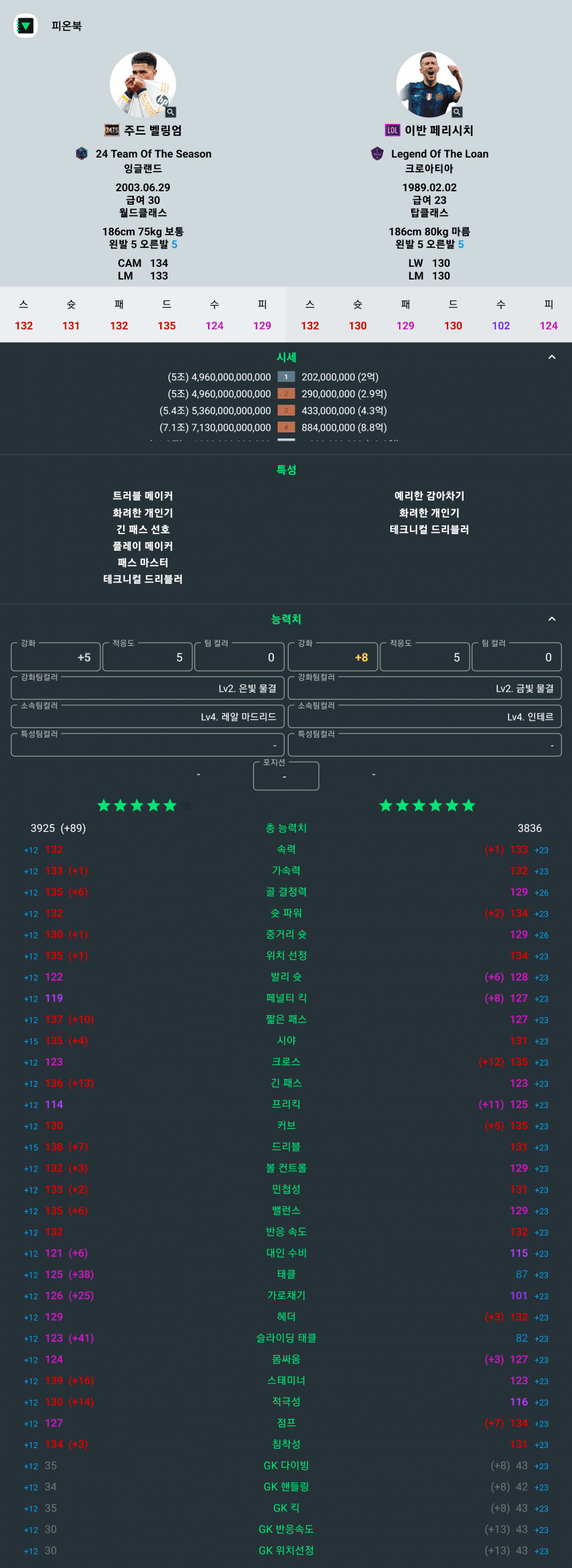 0b92f277b28361ff3feb83ec40867c6c6933266bd4cbc8f21cb3c83b8eb31082