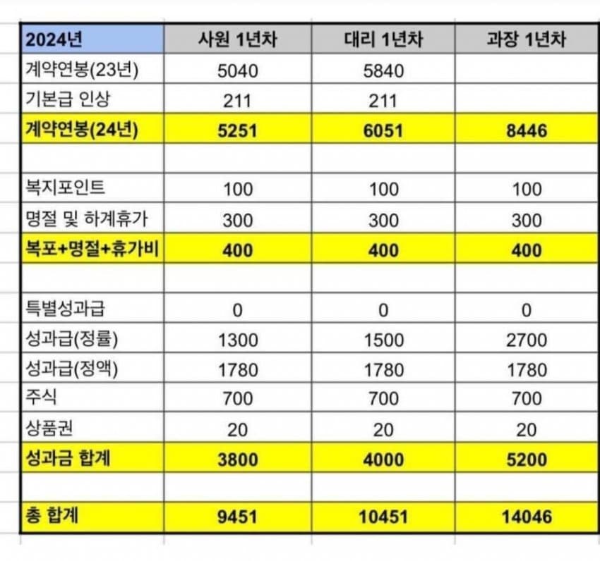 2be58227bcd360f56dbad2b71488773ec9c6b96e7e21c202d2640e0e778d754e7952645301c0e93532645c5659a4eaec9ba01d3d3d