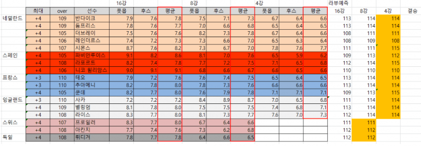 a04424ad2c06782ab47e5a67ee91766dc28ff1ecd4acc4cabf11dac053d0d7218f28d34aa25e71b5eb171fce42908c