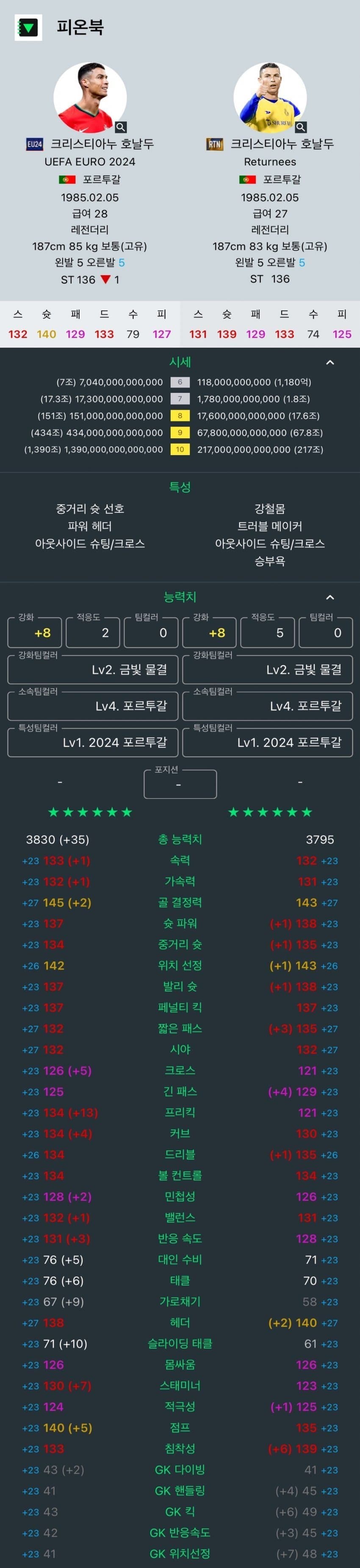 789b8472b58a1d8723e6f3e3459c7019417c37bafdf274ec05106601379d49de3ee250da6fdec821caf0acf119a9809dcc42a7b9