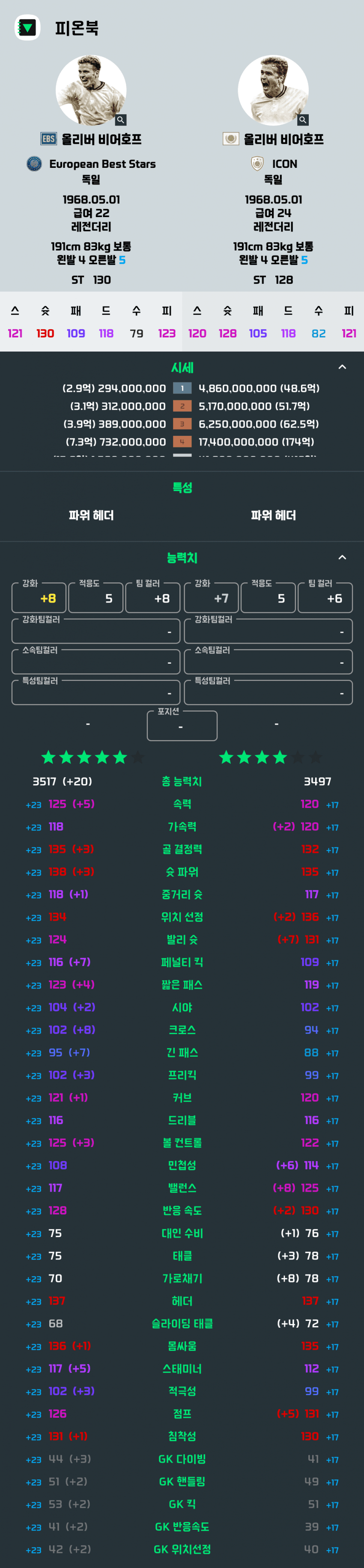 0b92f277b28369fe39e68fe04e827769a392879e6287bdc46f19143e215448b8