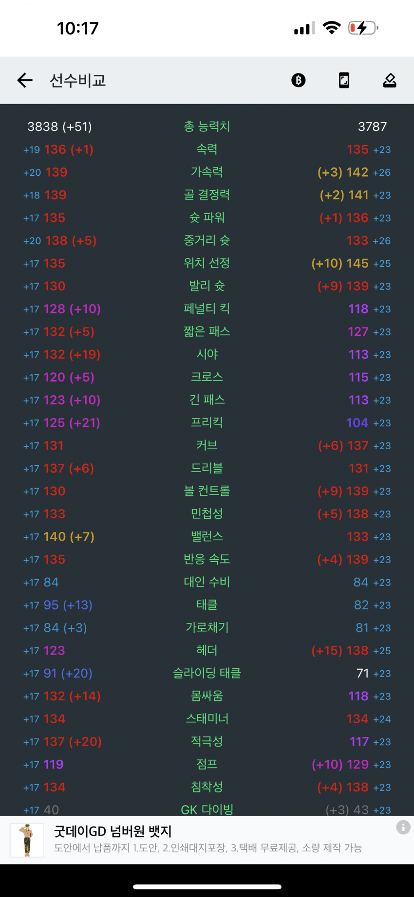 7d98f607b48b6b8223e6f4ed419c701ebe2fb3dee1351a921915a5ae7b01dc17f7163c37e0ca9b49c6dd54f58fbb2578ff9fa8f4