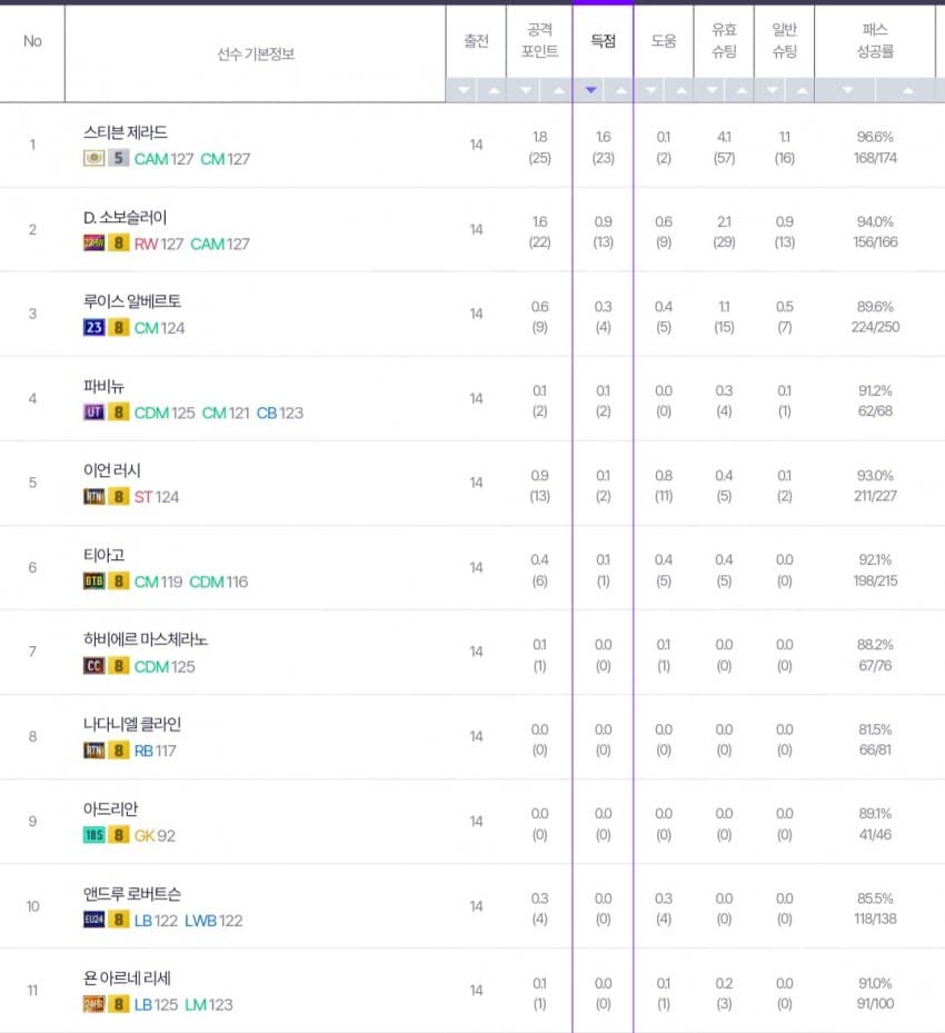 1ebec223e0dc2bae61abe9e74683706d2da34483d3dfcbb7b4c9c4044f17909374214542fddac8a59f17a297aa16340296