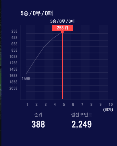 7fed8272b5856afe51ed84e14e837073c65c34447900596b43ca041854b1