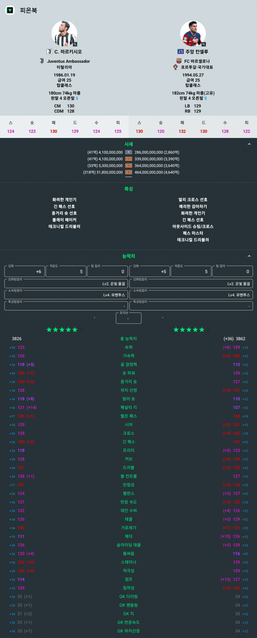 0b92f277b2806af43ae885e745877764e3c592e31dfc378af7c9bed4d99f9c1d