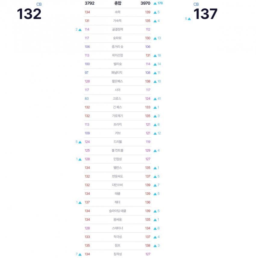 7fed8272a8826feb3cee96a51b91746a197e173887664baf3d18e5e863ad5d73c5b3bd5b90