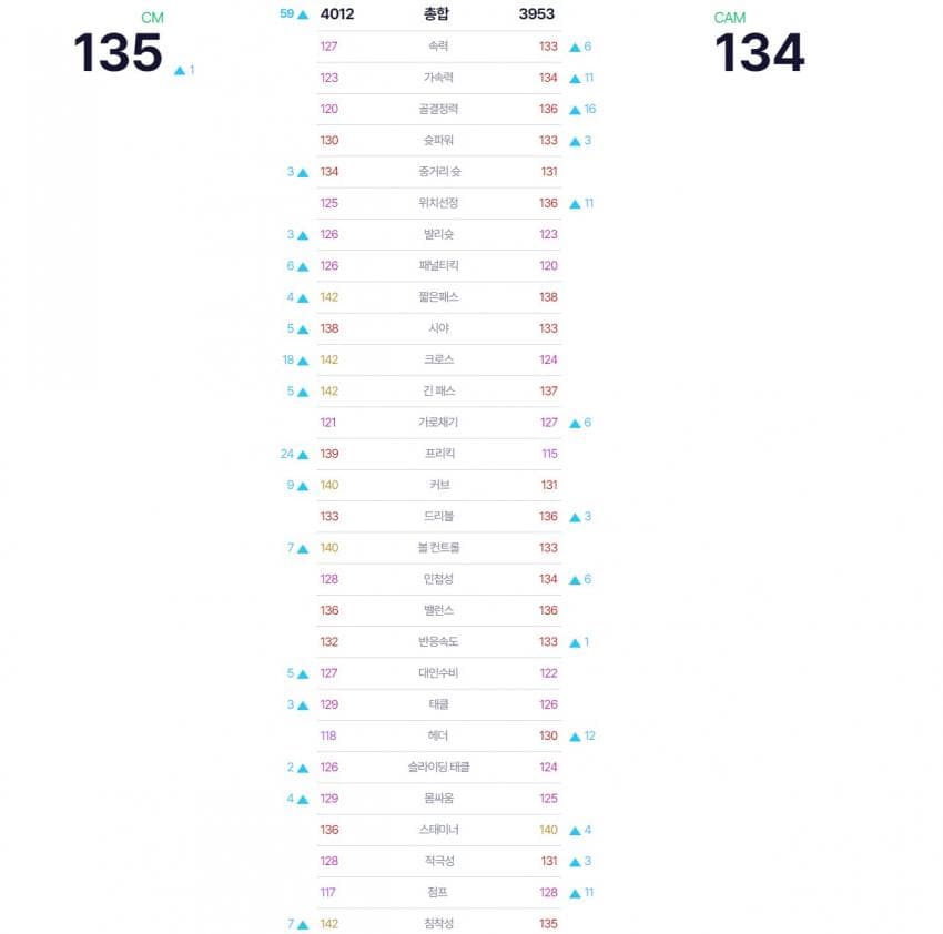 7fed8272a8826feb3cea96a51b91746812cfaa7c3c8609c22aa23fa91367e87427fc9321339d