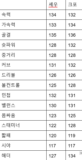 7aef8870b4856bf637e7e9e0408771692330bbd557a72b7b84f1fc16e056334adbf232e2fee7a457a0ba915e807583c49479e8c50307d3b7721d241c703f12dbe6