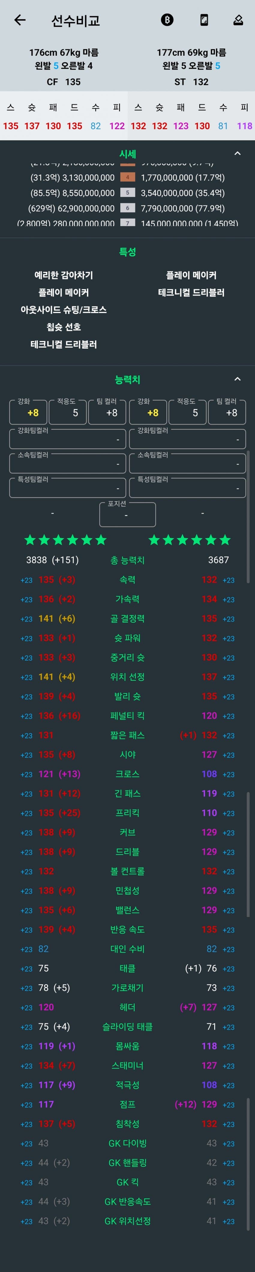 1ebec223e0dc2bae61abe9e74683706d2da34b83d2d1ceb3b7c7b52d5702bfa00e0c22d56887e503c3a213