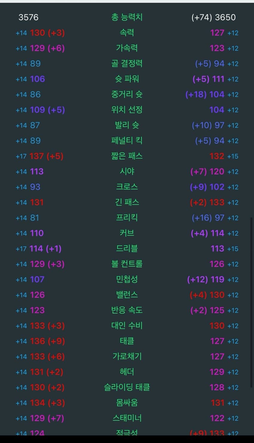 0ceb8807b1871bf123eff4e4379c706db04c16576135e69c2778567182dccdac9407be2e9b728e321bd569647b6b68a08073b92e