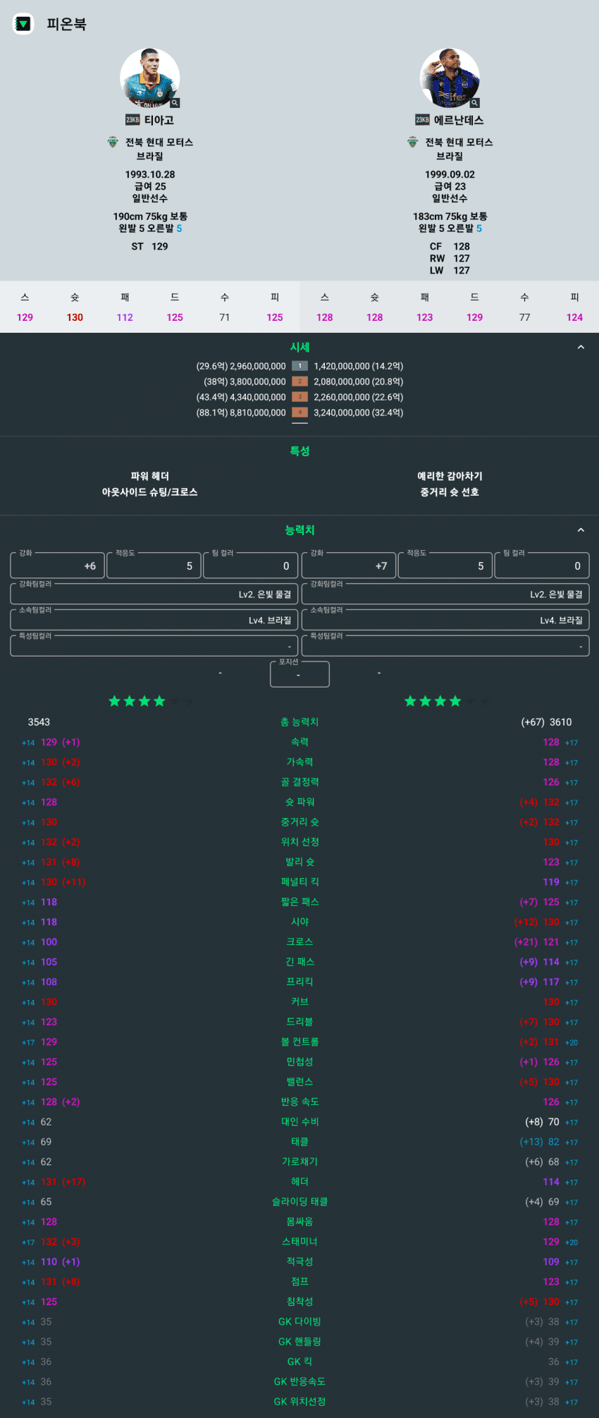 0b92f277b2806bf03dec84e24e8876680787f002e530e83d8edeb24e86923e1c