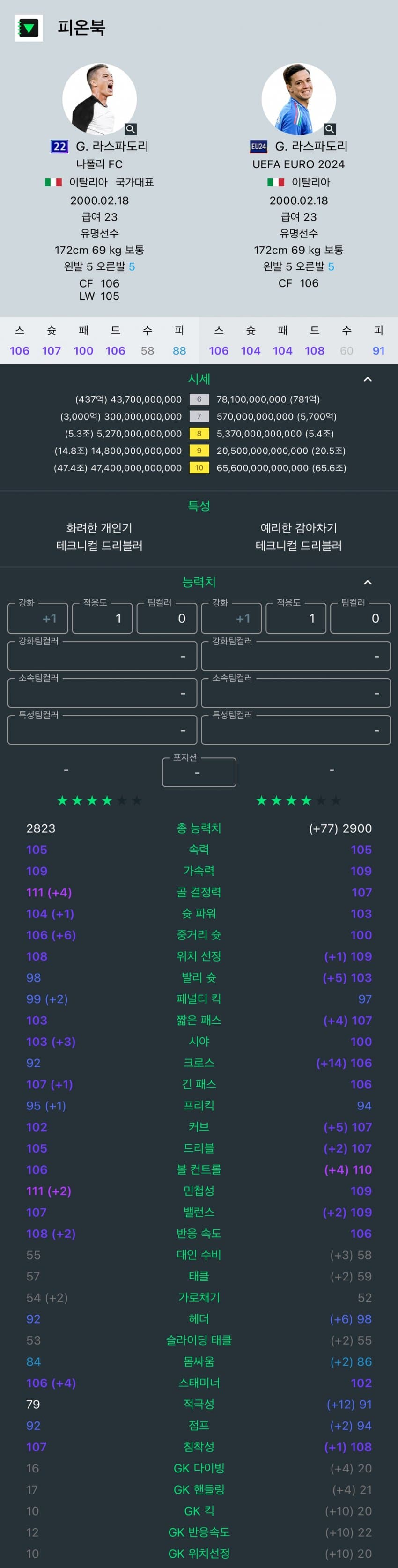 74ea8772b18069f623998e93349c701e47b53404e474576a974d2328199256a5bf86f20bf8a7e5ff6f2687be1cb09a8dd410bf89