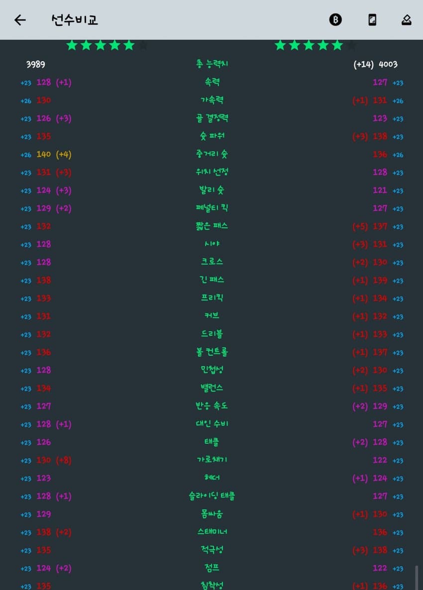 1ebec223e0dc2bae61abe9e74683706d22a14f83d2d7cbb0b7c3b52d5702bfa01974882b1aa4c371c2fa