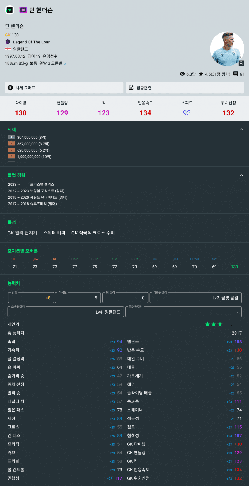 0b92f277b2806bf63cea81e44080756ce8bf866ea75a8a623f567a6bd557f131