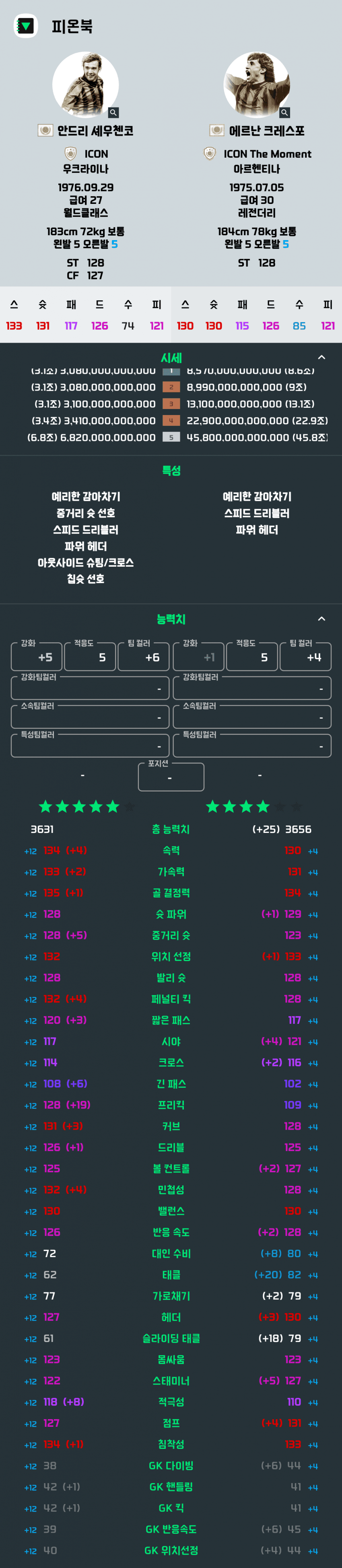 0b92f277b2836cfe3fec83e746847168dd7e5107dca04c96559762ab5e971cde