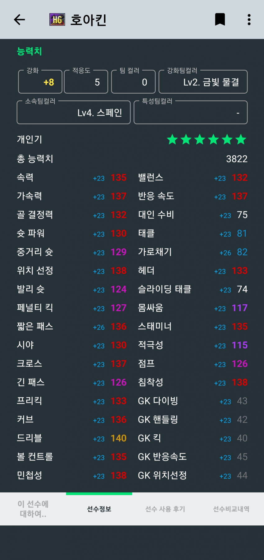 1ebec223e0dc2bae61abe9e74683706d2fa04e83d1d4c8b5b3c6b5374902bfa0445a978637717425747d