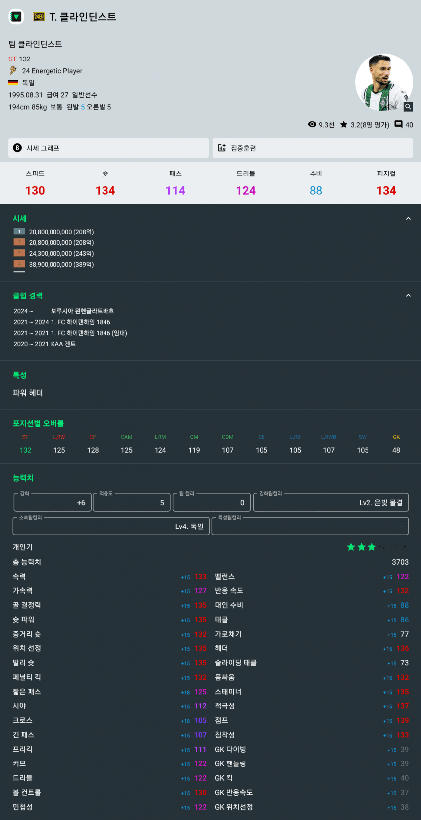 0b92f277b2806ff33fea8fe54e80716e3f7282ef855e94c4d4e3a13cd63a86b5