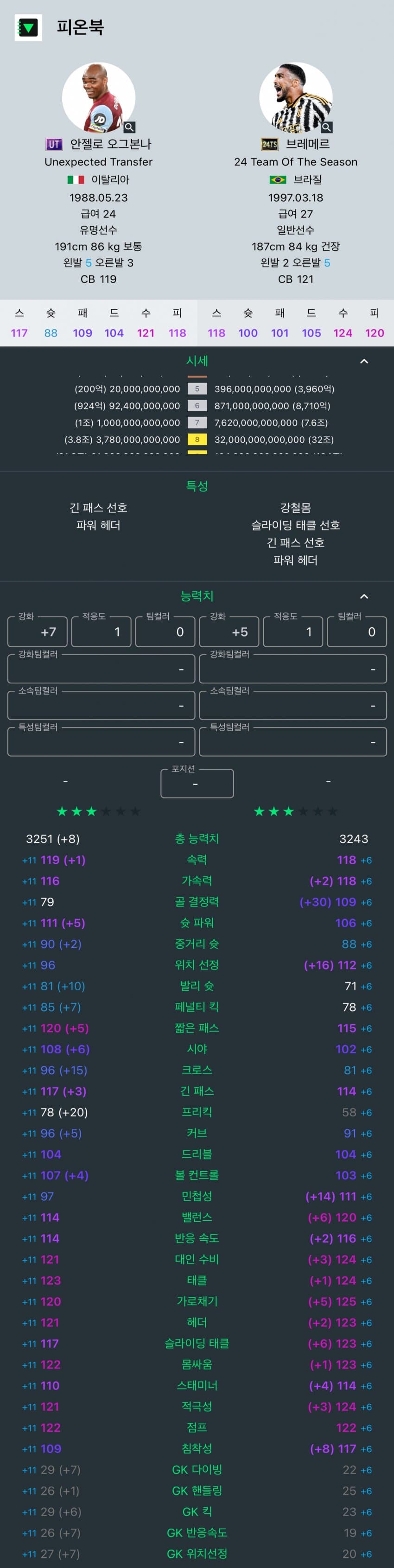 75e5847ec0866a8023e6f5e4379c70184dee241d70d6ddb8ac8604c36d3823e80e45126c5ec39f5992b625f49a75846120683411