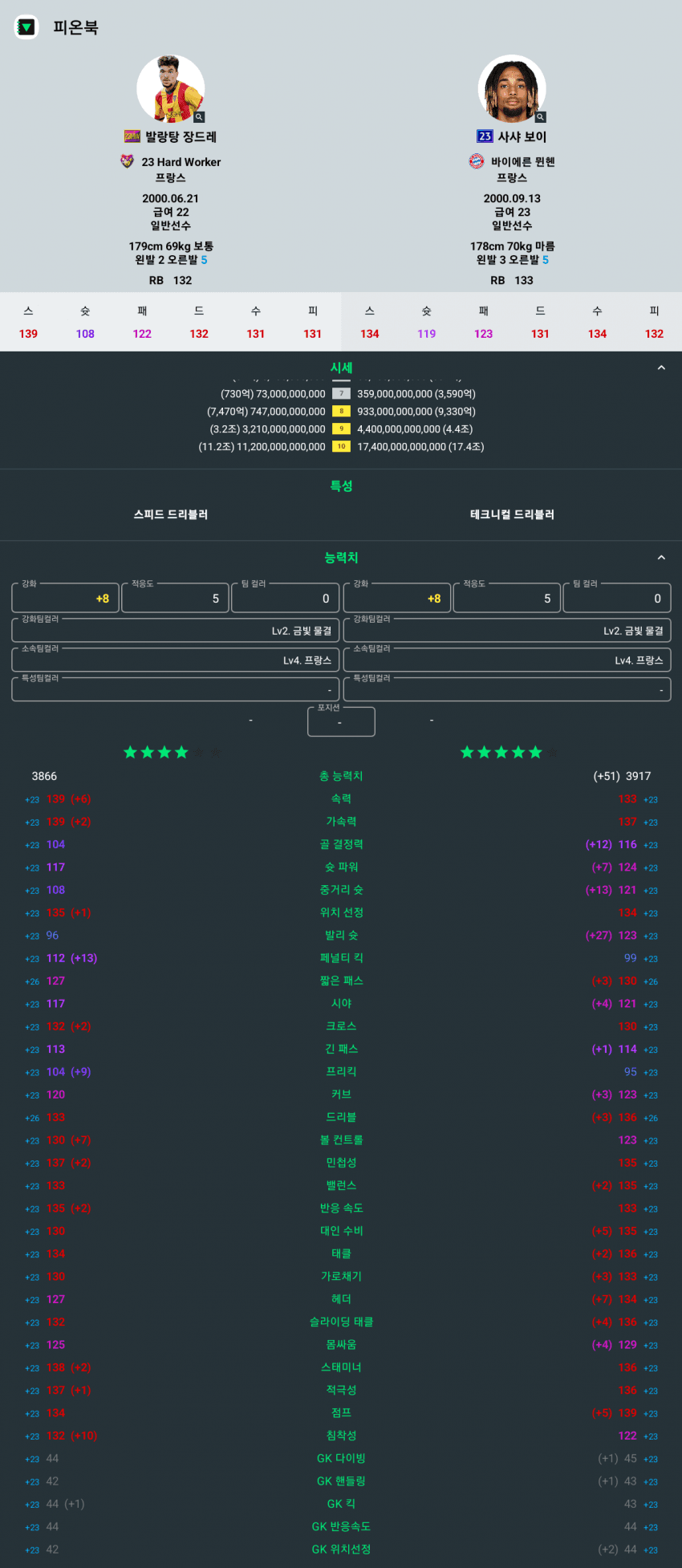 0b92f277b2806ff53ae684e54e857369e2f8021cfae2f6c2a72055d101c186b2