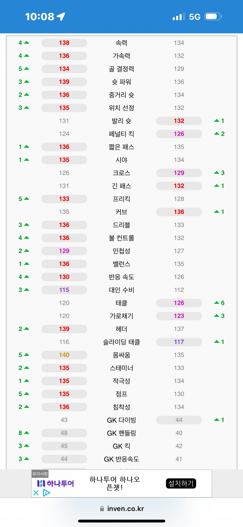 0be8f402b1f61a8723e686e7449c706d6aae88d3f8797d8556c10448c7e6385f3f6e6267dd0b4859d452763c5c1a415b8d2103dc