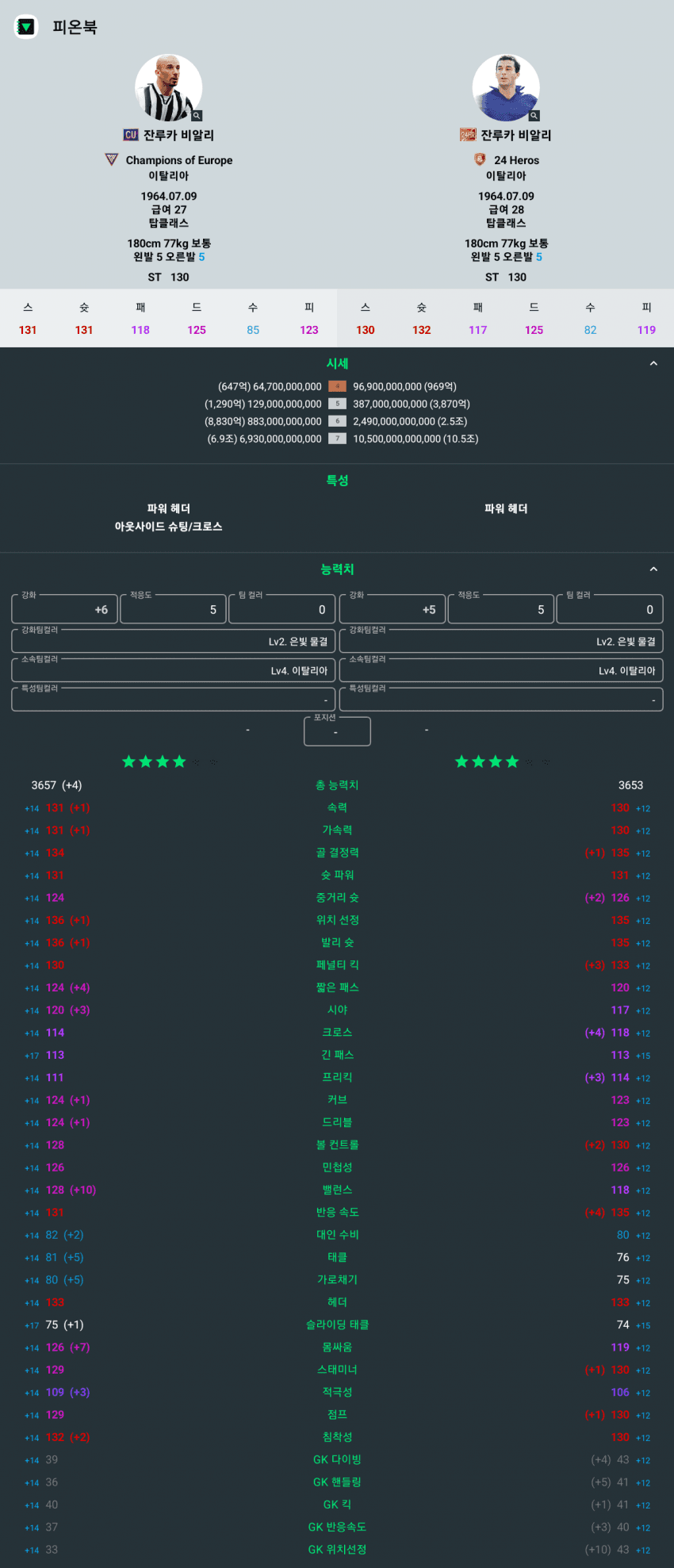 0b92f277b2806ef33be787e34284756b122796371450cb206c1aeb07fa2c412b