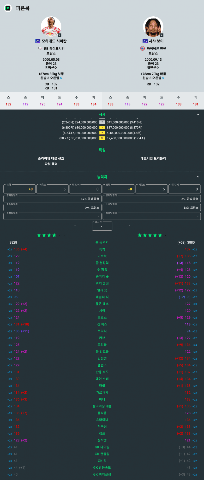 0b92f277b2806ef338ea80e04483716956de98251734a2a9950e4479497dbdb0