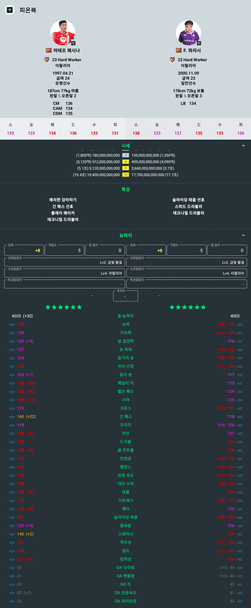 0b92f277b2806ef73de985e24780756b6136dc160b74e39678c09cebf1861511