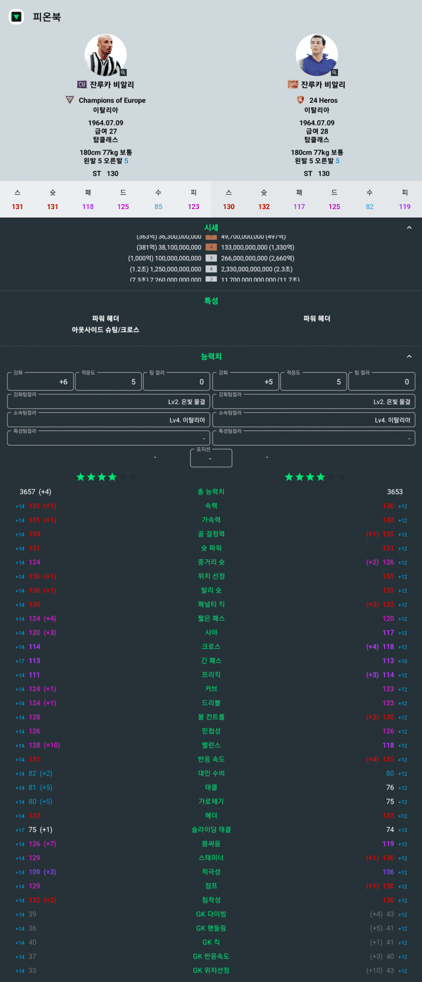 0b92f277b2806ef73ce887e04581726c4d95dbcf2dd449cb53e9af00375f8219