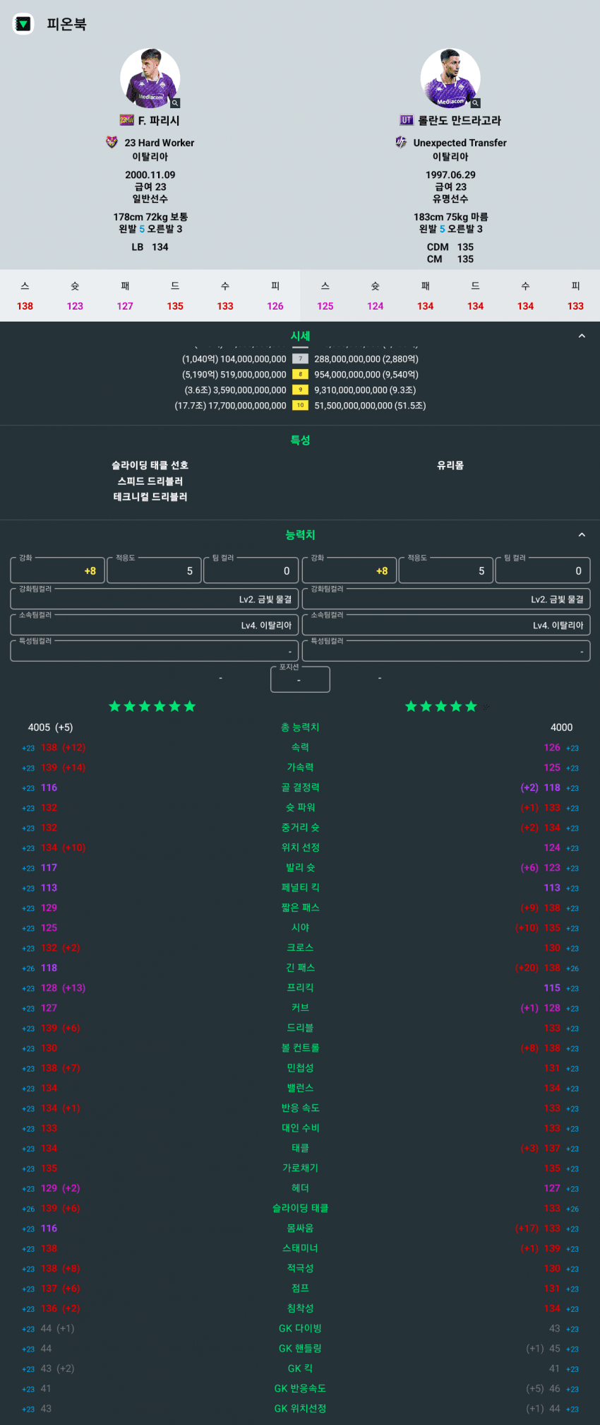 0b92f277b2806ef43fed83e24184736491c3353727e1bb36bc32917a3fba70f2