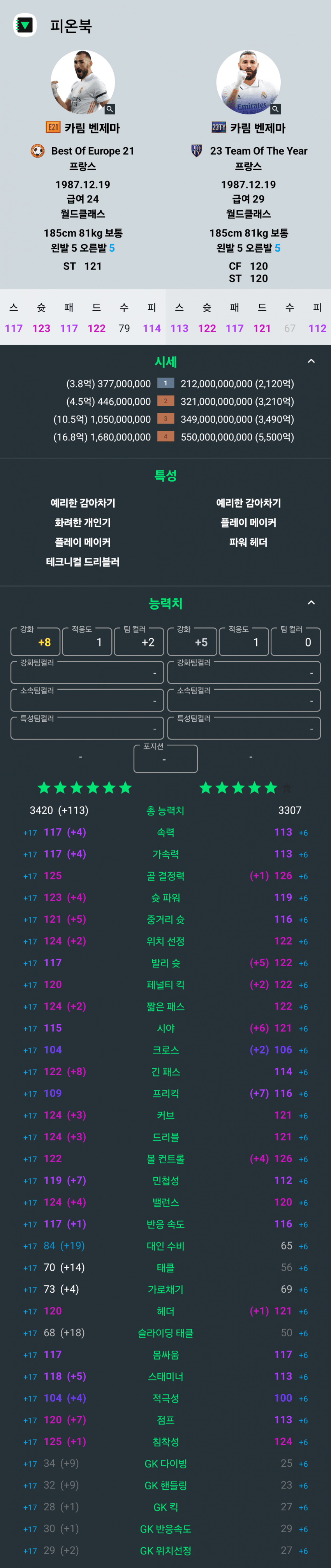 0b92f277b2806df33ceb8fe24481766e1869683bfd9daf683702825904012219