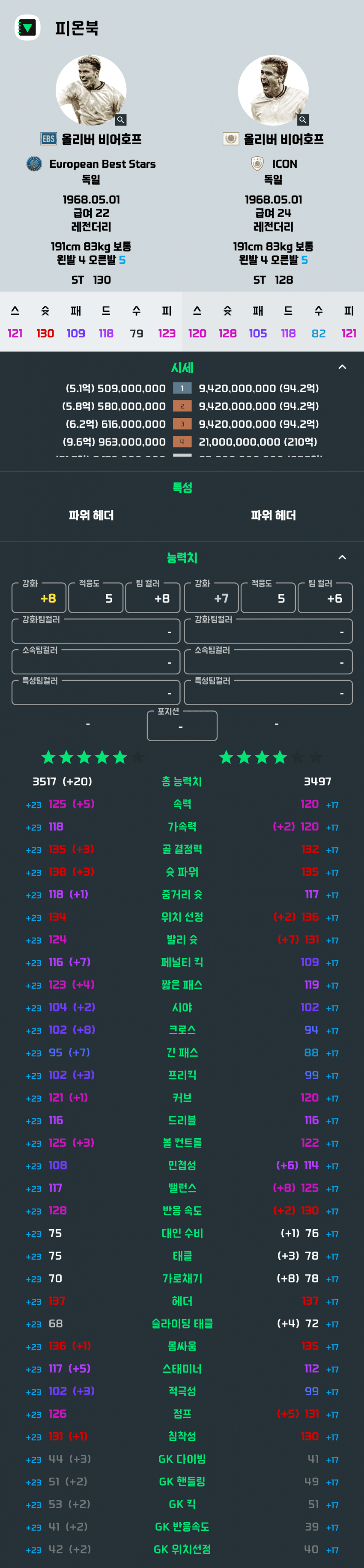 0b92f277b2806df336ed86e744807c6c98ead1e5d99bd6516e9e70c20b3ef8b4