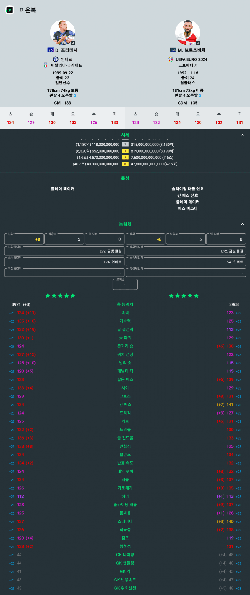 0b92f277b2806df53bee87e64f87716e1345f310cf40e2f2dd1388bc21f1b2bc