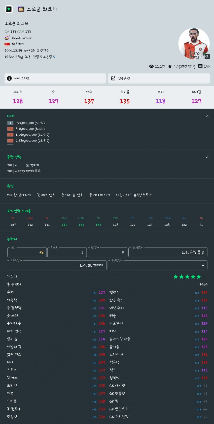 0b92f277b2806df436e682e54f8473641ec0c4853c8959d93e2096f2d167f943