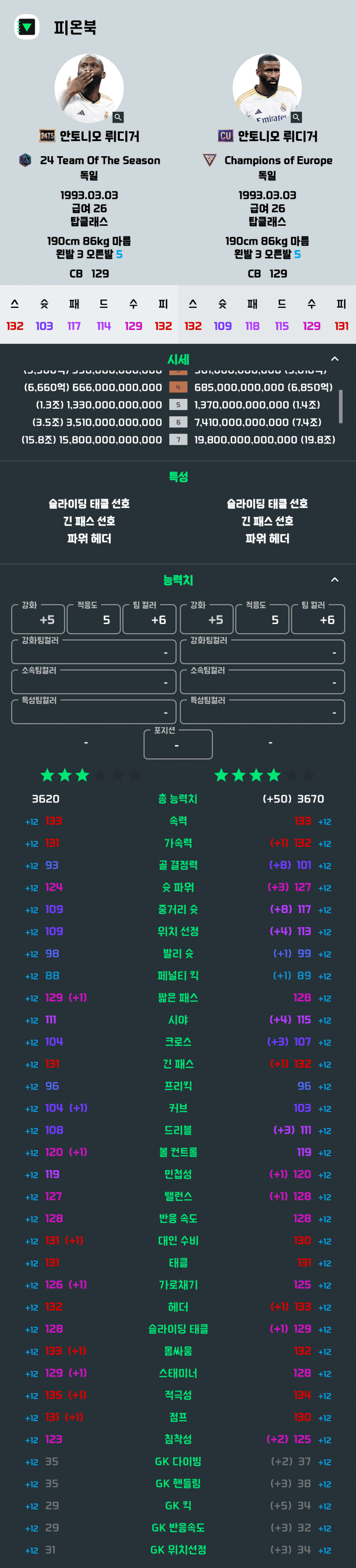 0b92f277b2806cf33bee84e74085726ed3ddc7c04bcd9839834415cc7fcd3652