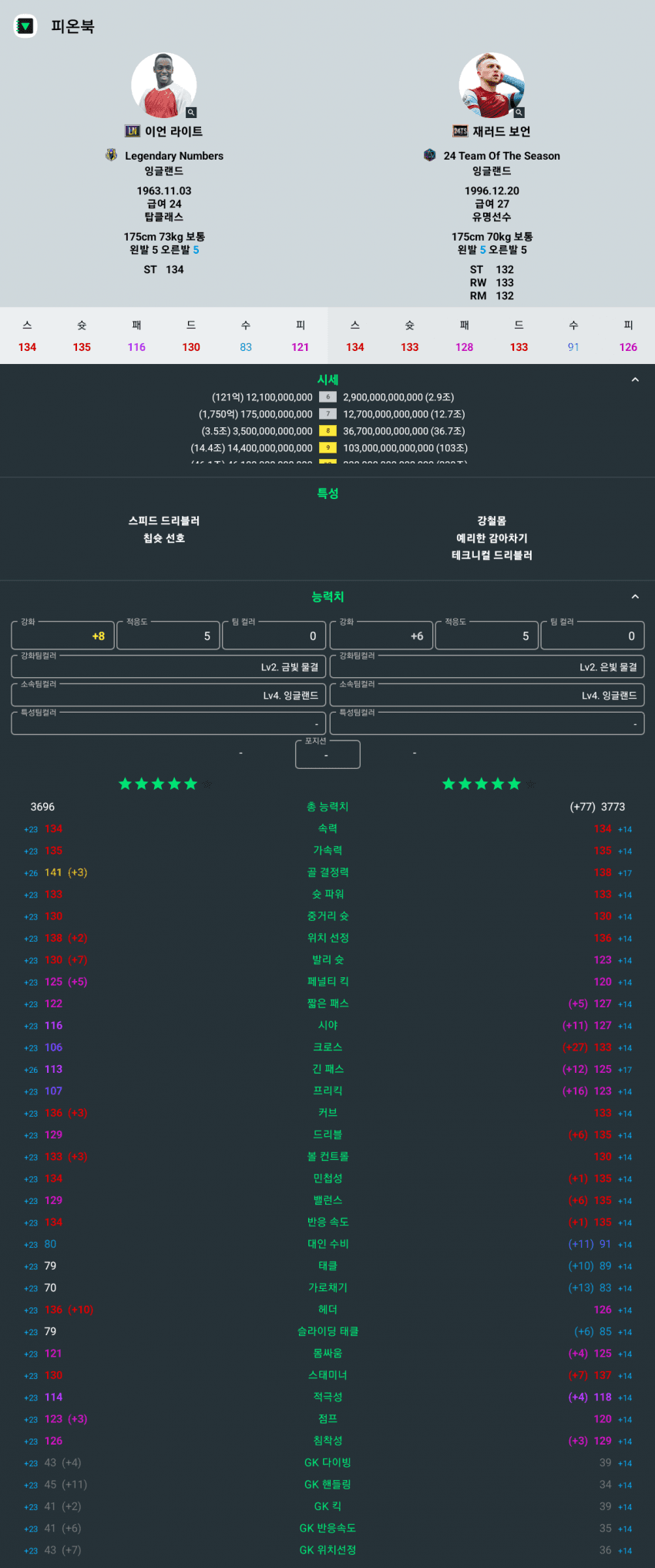 0b92f277b2806cf13deb87ed4f82716b58454e6c75575cabf9aeae672d375390