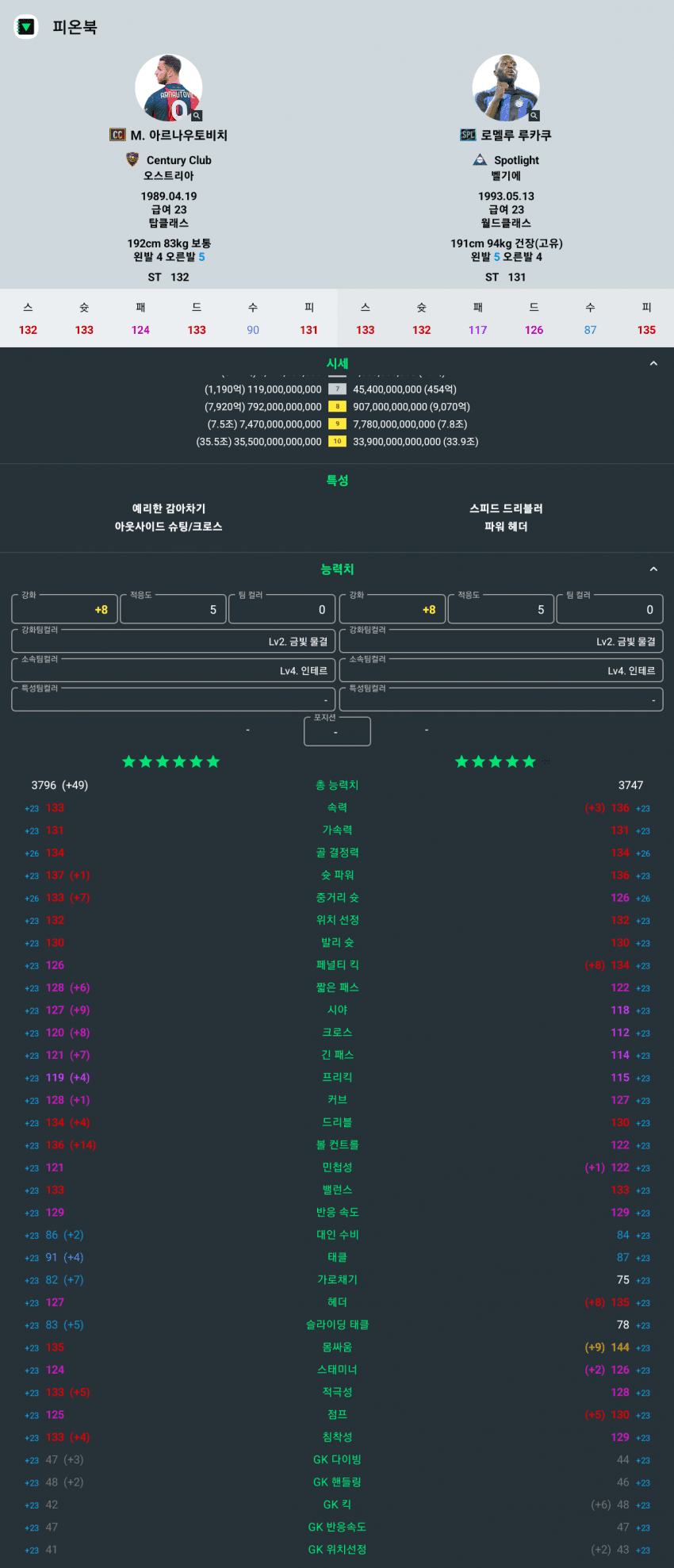 0b92f277b2806cf13bec84e54e80736f437b7ec6c7292e495f5f3991b4b61708