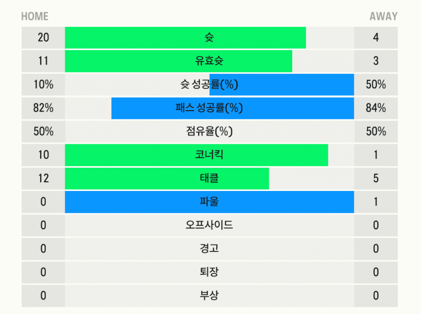 08e9f404b7866dfe23ef83e7379c701e0b120eaeaaabea7eb822e1782c0592d3f1cd46f44dde5e0765e025dbf400b0ae5779dd